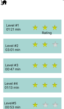 Level progression menu